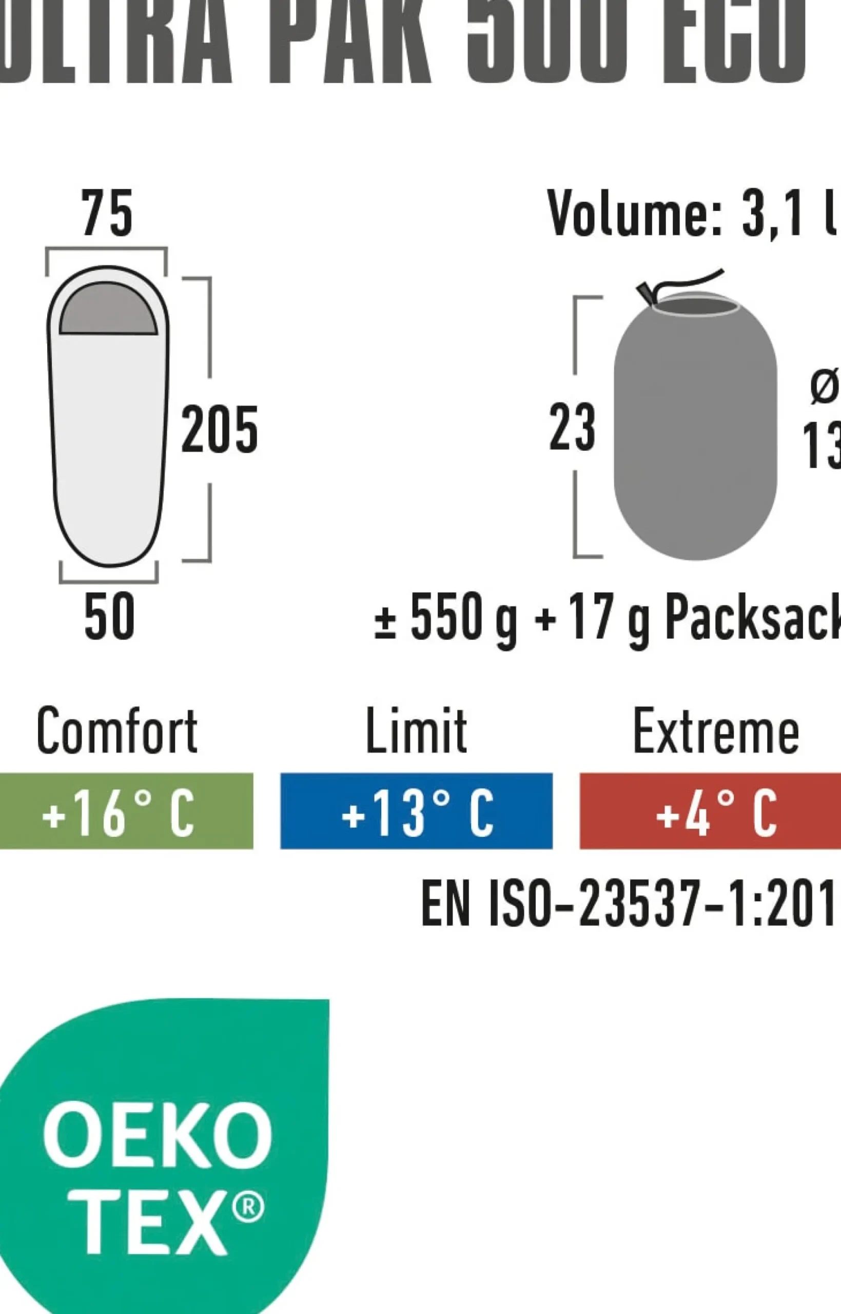 HIGH PEAKultra pak 500 eco sleepingbag