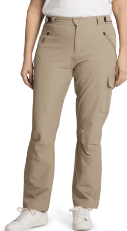 TUXERevie reco pants