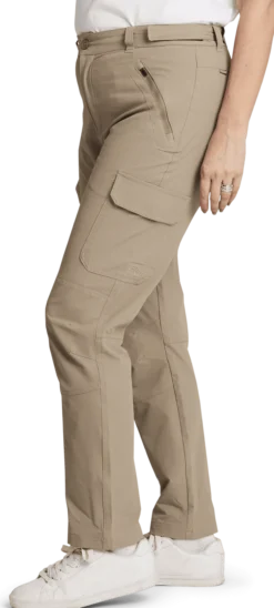 TUXERevie reco pants