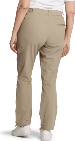 TUXERevie reco pants