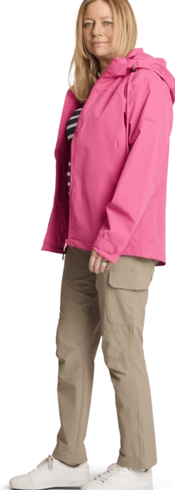 TUXERevie reco pants